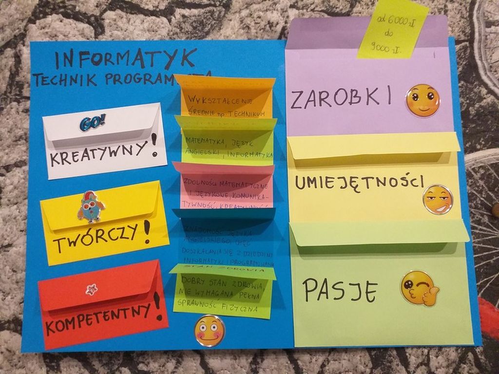 "Zawodowy lapbook" - prace uczniów klas 7